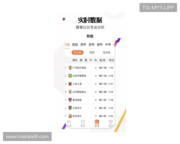 凯发体育下载APP不断更新优化，提供丰富的赛事信息和多样的投注方式满足不同用户需求