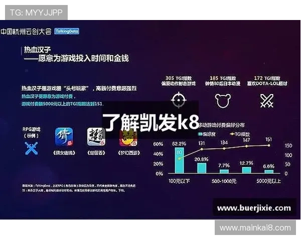 凯发K8在线游戏攻略大全，帮助新手快速上手赢取更多游戏奖励