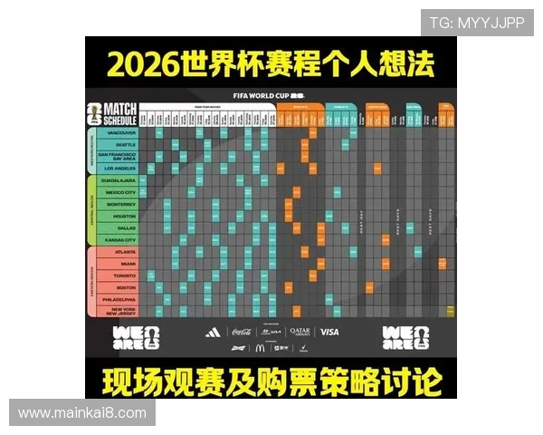 2026年世界杯足球赛程时间表最新更新，全面解析各阶段比赛时间及重要赛事安排