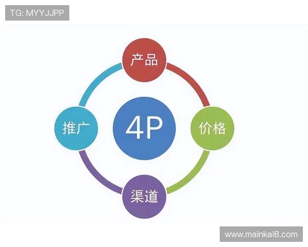凯时娱乐市场分析：用户偏好变化对产品设计与市场推广策略的指导意义